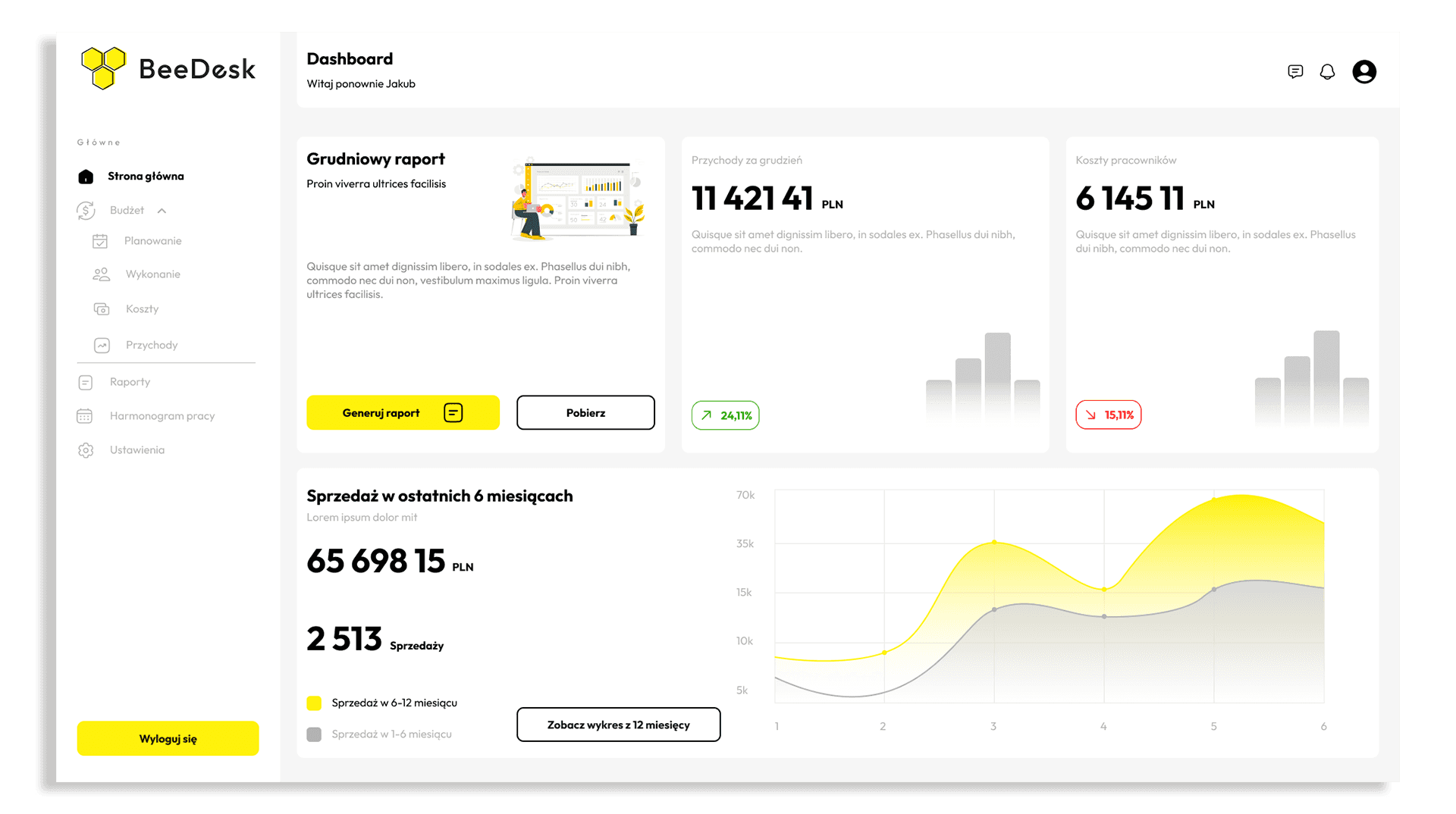 Dashboard - homepage